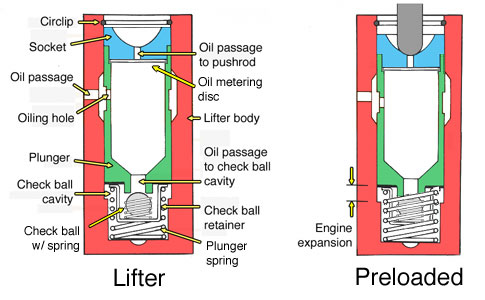 lifter schematic